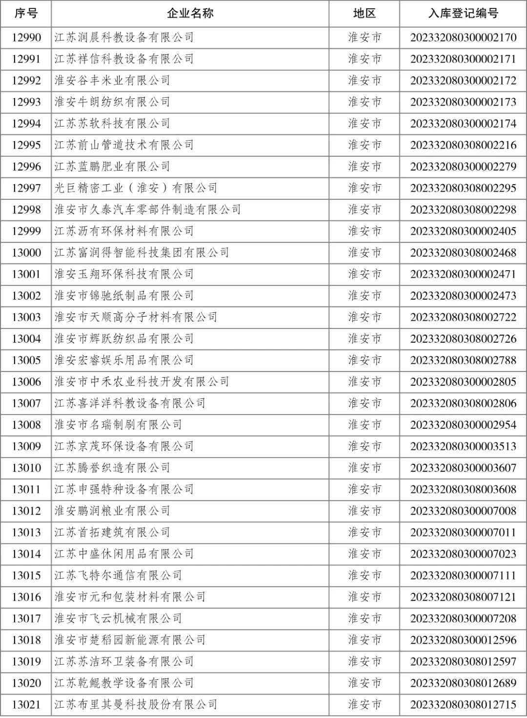 8188cc˹(й)ֻapp