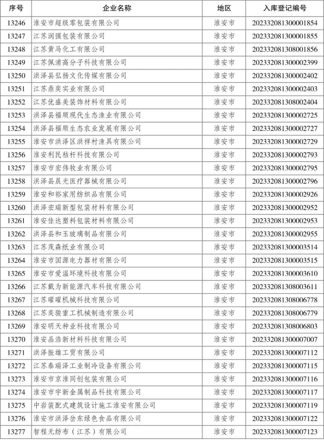 8188cc˹(й)ֻapp
